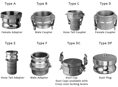 Stainless Steel Camlock Coupling